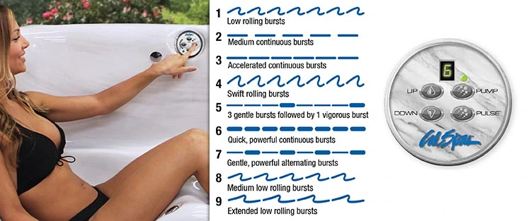 ATS Control for hot tubs in Cleveland